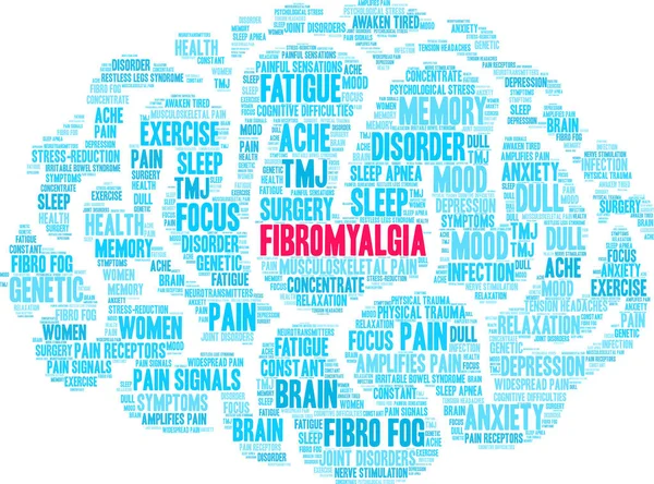 Fibromyalgia Word คลาวด์ — ภาพเวกเตอร์สต็อก