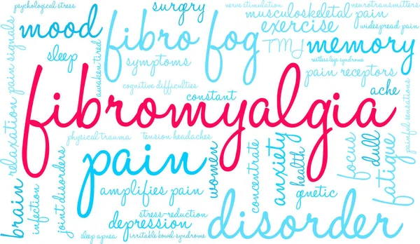 Fibromialgia Palabra Nube — Vector de stock
