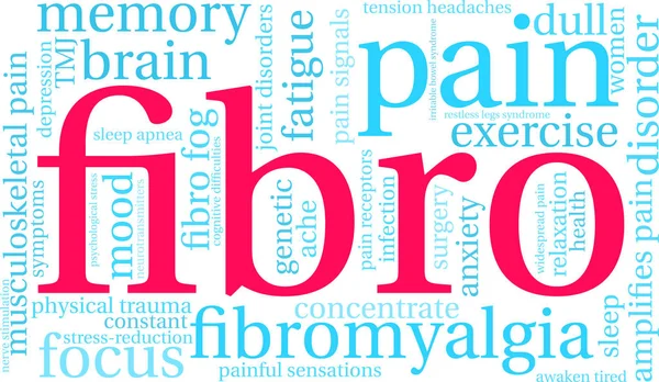 Nube de Fibro Word — Vector de stock