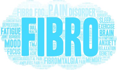 Fibro Kelime Bulutu