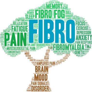 Fibro Kelime Bulutu