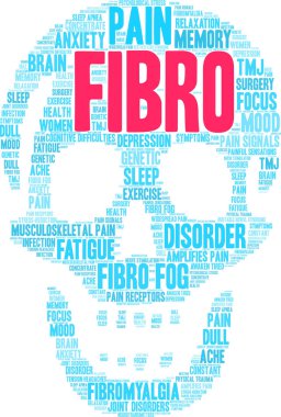 Fibro Kelime Bulutu