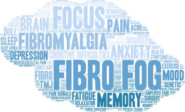 Fibro Sis Kelime Bulutu