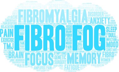 Fibro Sis Kelime Bulutu