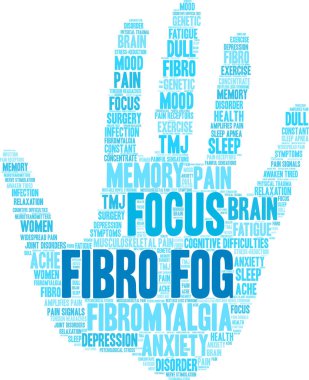 Fibro Sis Kelime Bulutu