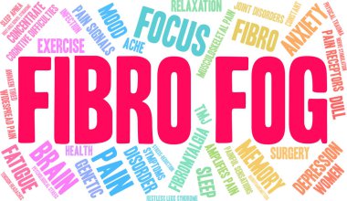 Fibro Sis Kelime Bulutu