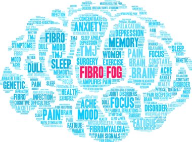 Fibro Sis Kelime Bulutu