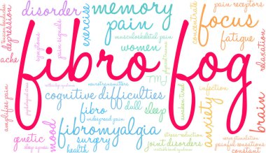 Fibro Sis Kelime Bulutu