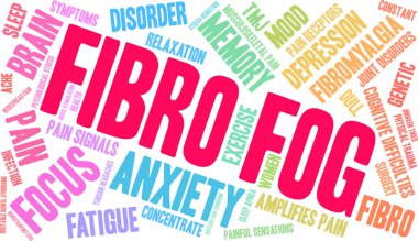 Fibro Sis Kelime Bulutu