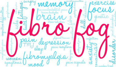 Fibro Sis Kelime Bulutu