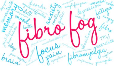 Fibro Sis Kelime Bulutu