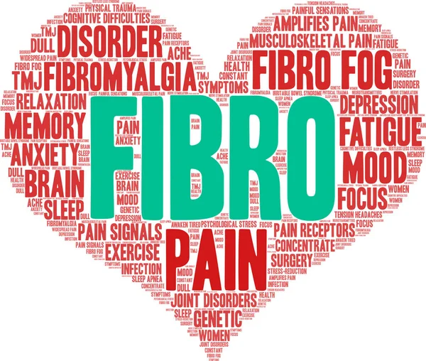 Nube de Fibro Word — Vector de stock