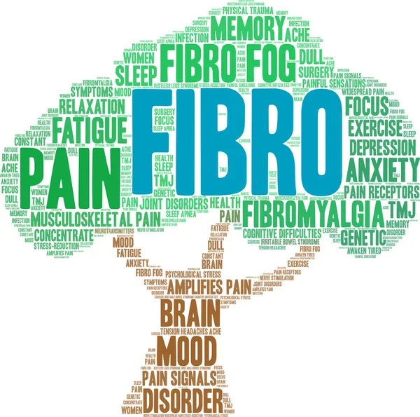 Nube de Fibro Word — Vector de stock