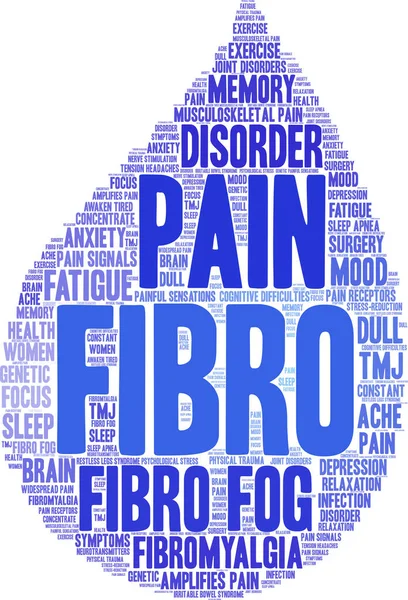 Nube de Fibro Word — Vector de stock