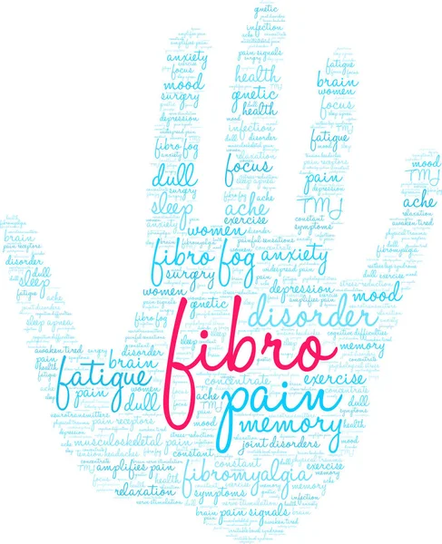 Nube de Fibro Word — Vector de stock