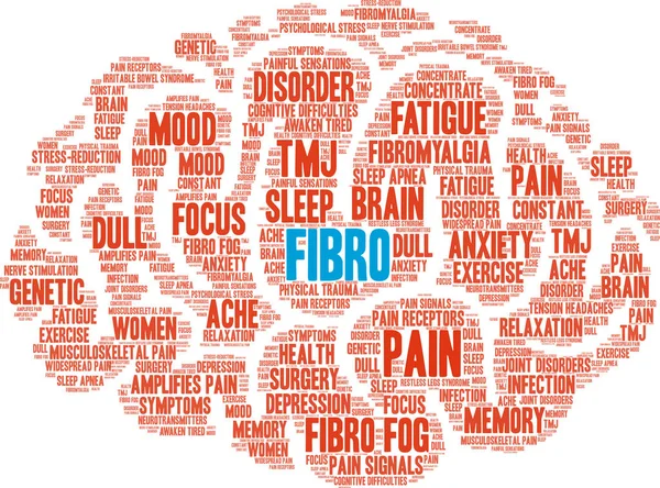 Nube de Fibro Word — Vector de stock