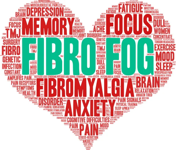 Fibro niebla palabra nube — Vector de stock