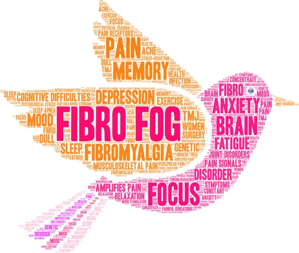 Fibro nevoeiro Word Cloud —  Vetores de Stock