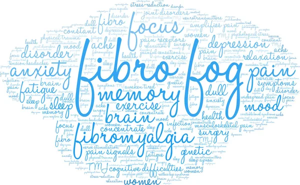 Fibro niebla palabra nube — Vector de stock