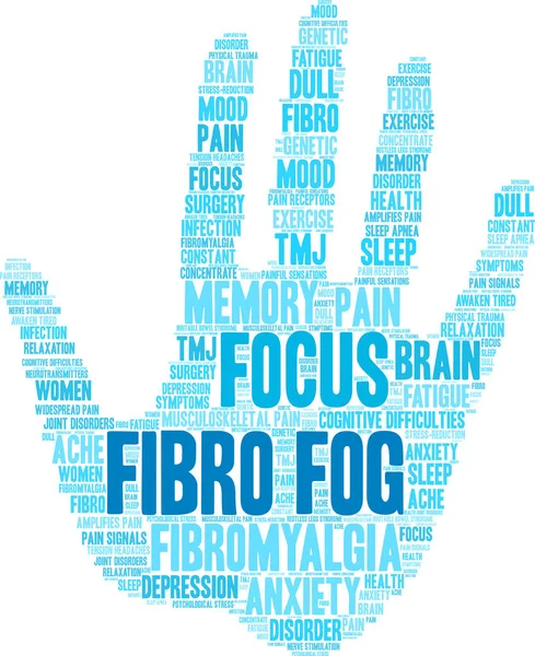 Fibro Sis Kelime Bulutu