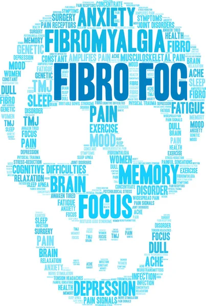 Fibro niebla palabra nube — Vector de stock