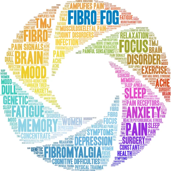 Fibro niebla palabra nube — Vector de stock