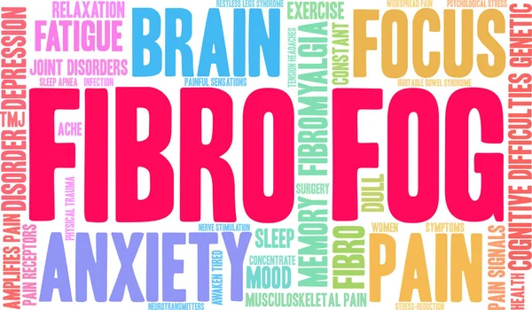 Fibro nevoeiro Word Cloud —  Vetores de Stock