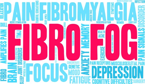 Fibro Sis Kelime Bulutu