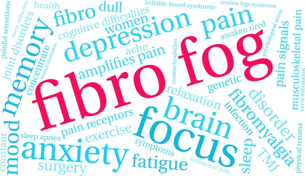 Fibro nevoeiro Word Cloud —  Vetores de Stock