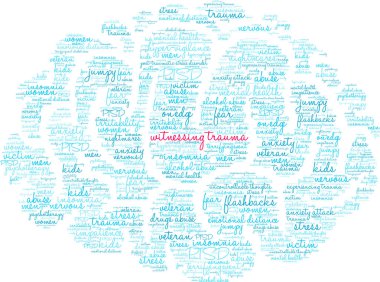 Travma Word Cloud tanık