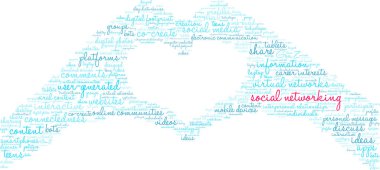 sosyal ağ kelime bulutu