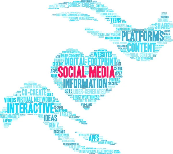 Nuvem de palavras de mídia social —  Vetores de Stock