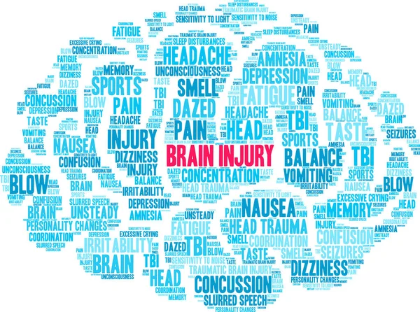 Brain Injury Word Cloud — Stock Vector