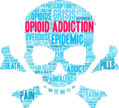 Opioid bağımlılığı kelime bulutu