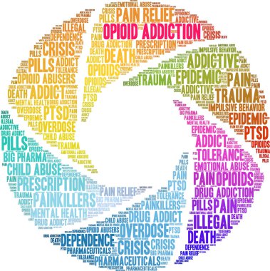 Opioid bağımlılığı kelime bulutu