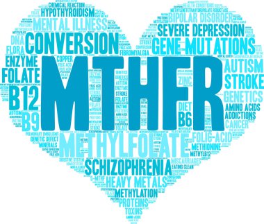 Mthfr Kelime Bulutu