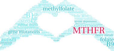 Mthfr Kelime Bulutu