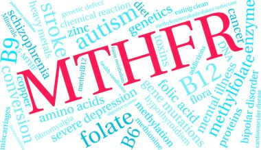 Mthfr Kelime Bulutu