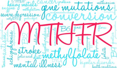 Mthfr Kelime Bulutu