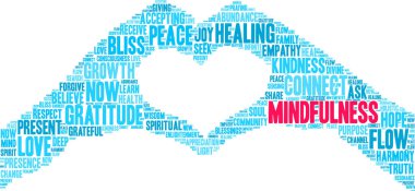 Mindfulness kelime bulutu