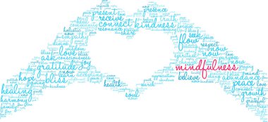 Mindfulness kelime bulutu