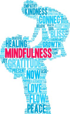 Mindfulness kelime bulutu