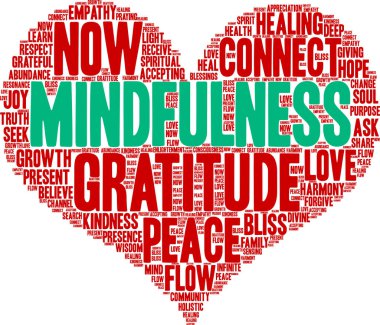 Mindfulness kelime bulutu