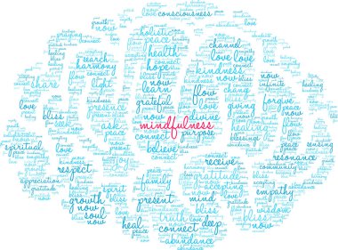 Mindfulness kelime bulutu