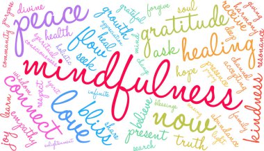Mindfulness kelime bulutu