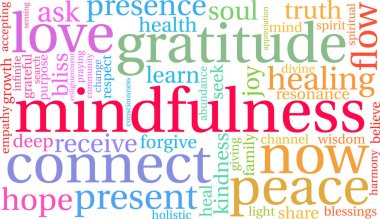 Mindfulness kelime bulutu