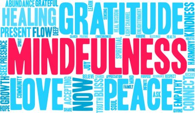 Mindfulness kelime bulutu