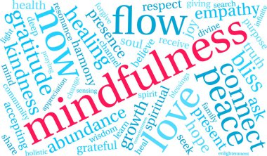 Mindfulness kelime bulutu