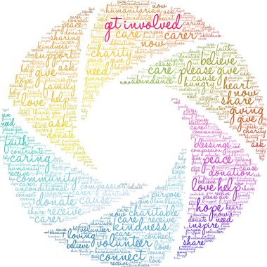 İşin içinde Word Clou almak