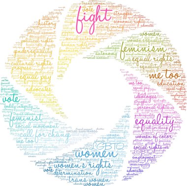 Mücadele Word Cloud